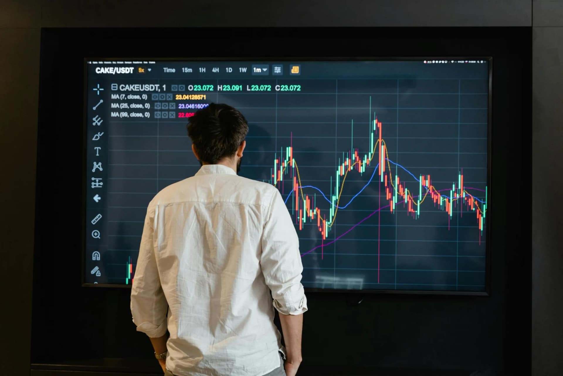 Real Time Stock Trading In Saudi Arabia – Instant Trades with Raseed Invest